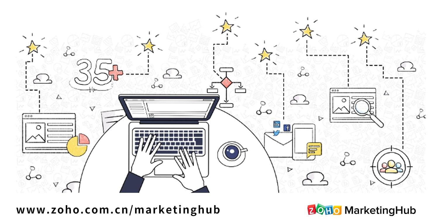 【新品速递】MarketingHub营销自动化平台，获取更多客户